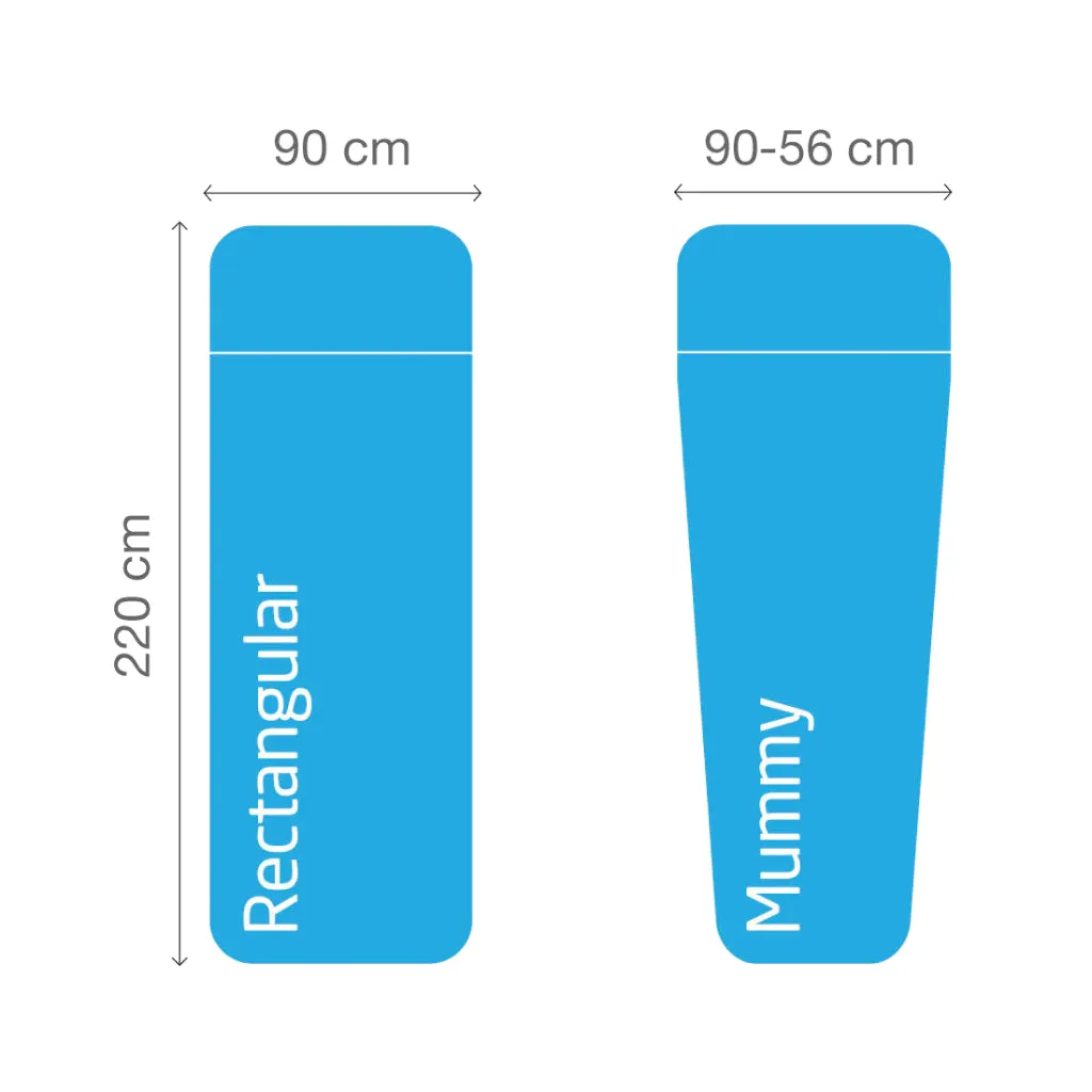 Cotton Sleeping Bag Liner - Mummy