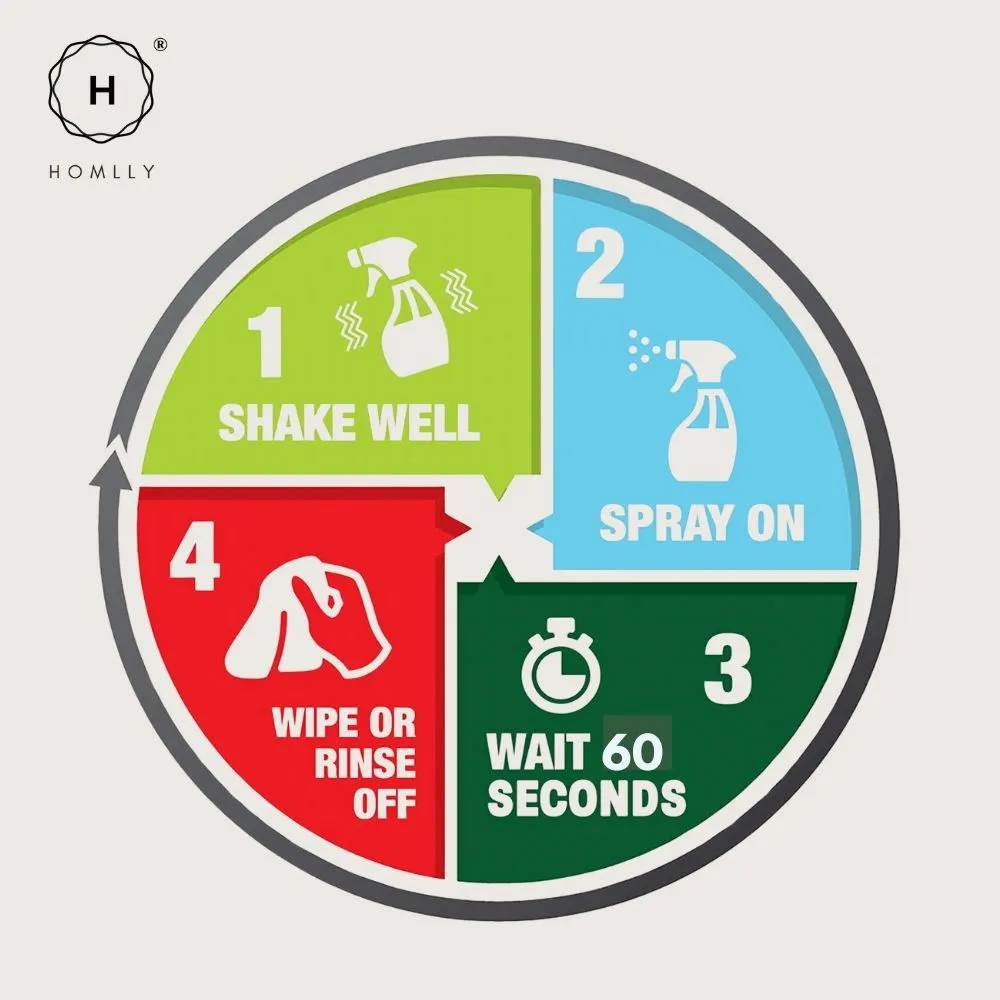 Homlly Multi Purpose Kitchen Cleaner (500ml)