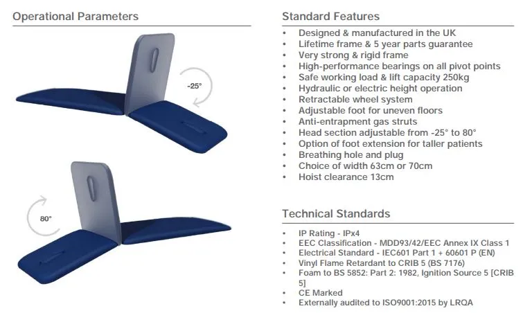 Plinth 512 Electric 2-Section Physiotherapy Bed (512E)