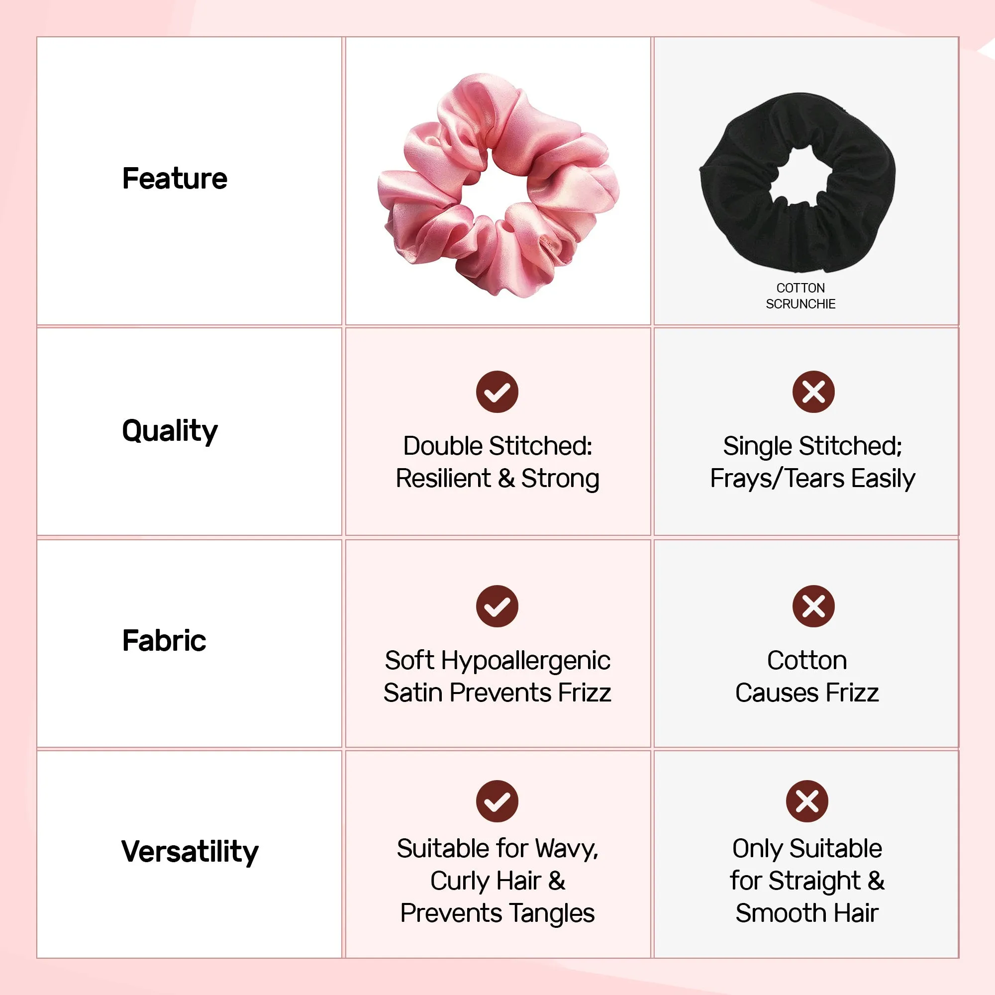 Prolixr's Pink Scrunchies For Women | Satin Scrunchies For Women - Anti Hair Breakage, No Tugging & Pulling | Hair Band For Women Stylish - For Pony Tail, Buns & Other Hairstyles |